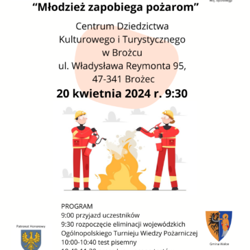 Eliminacje wojewódzkie Ogólnokrajowego Turnieju Wiedzy Pożarniczej „Młodzież zapobiega pożarom”